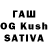 ТГК Wax basset artist
